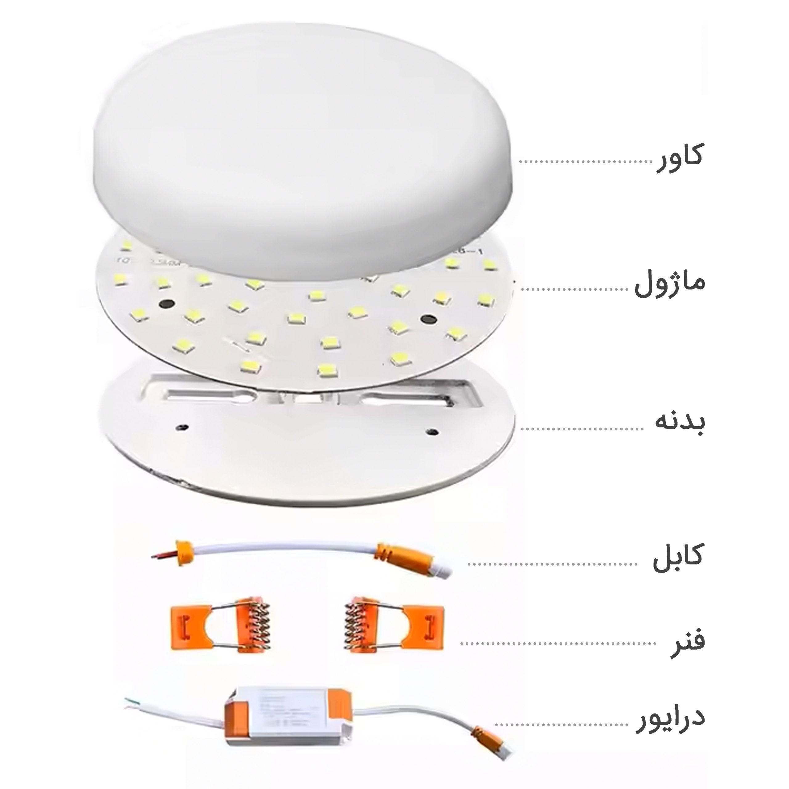 پنل گرد بدون فریم با فنر قابل تنظیم سری آبادیس 18 وات